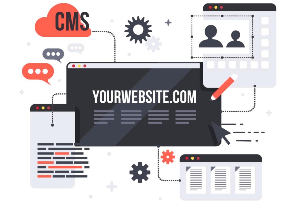 website designing
