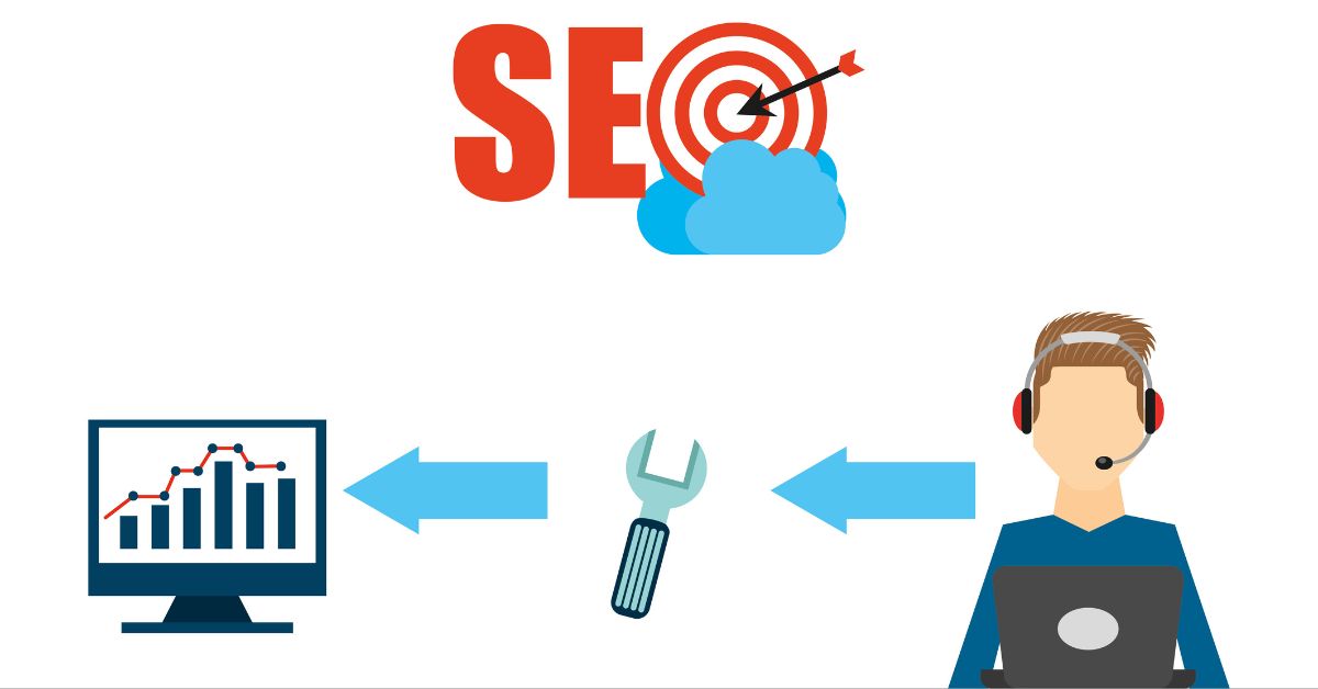 search intent optimization